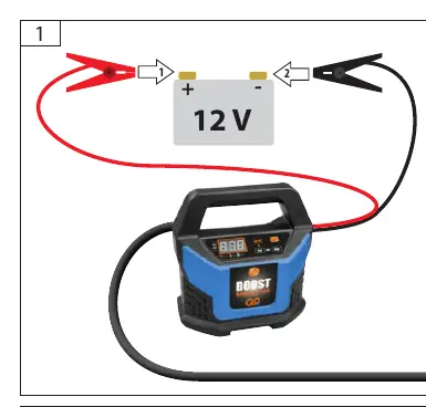 Anschlussdiagramm für GAB 12V-15A