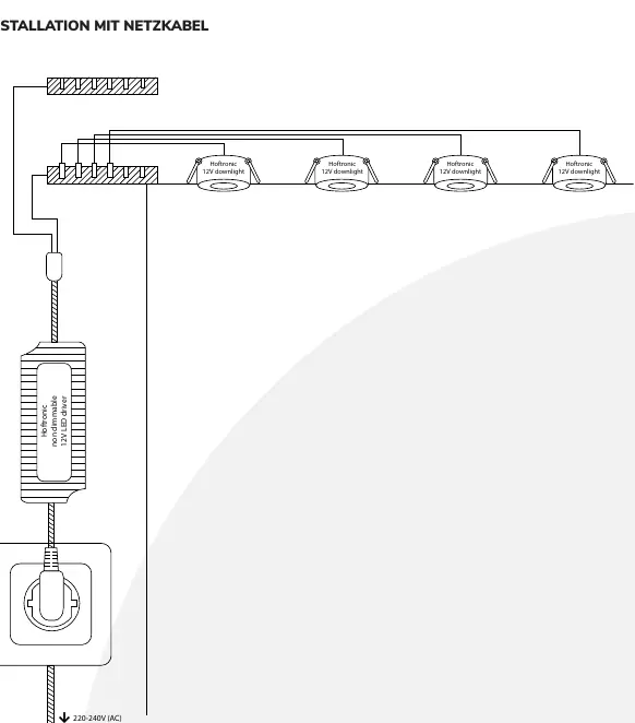 Installation mit Netzkabel
