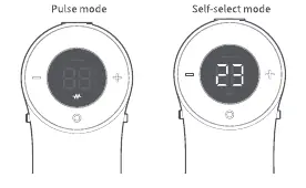 Anzeige der Modi: Puls-Modus und Auto-Select-Modus