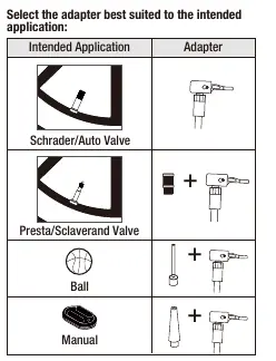 Adapterauswahl für verschiedene Ventiltypen