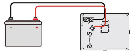 Anschluss an die Batterie