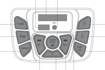 Bedienfeld-Layout