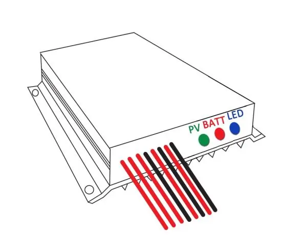 LED-Anzeigen und Anschlüsse