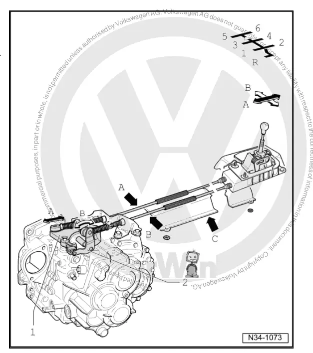 Einbaulage der Schaltbetätigung