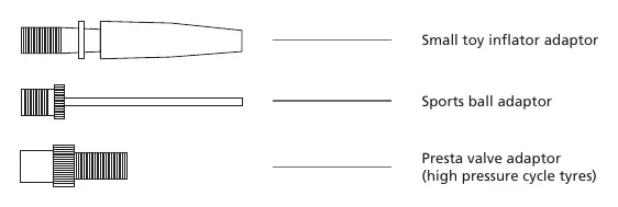 Mitgelieferte Adapter