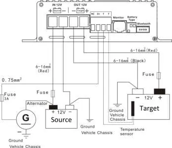 Anschlussdiagramm für das DC-DC-Ladegerät