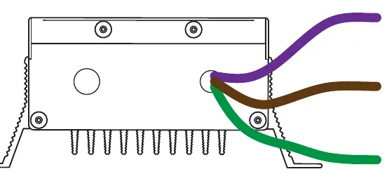 Anschlussbelegung der Kabel