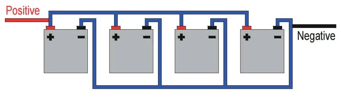 Parallelschaltung Schema 1