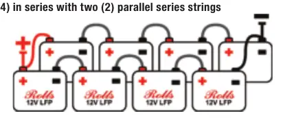 Beispiel für die Parallelschaltung von acht 12V-Batterien (4S2P)