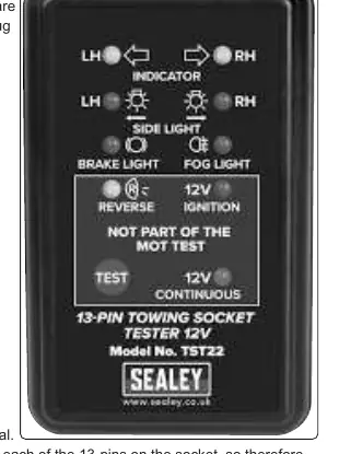 LED-Anzeigefeld des Testers