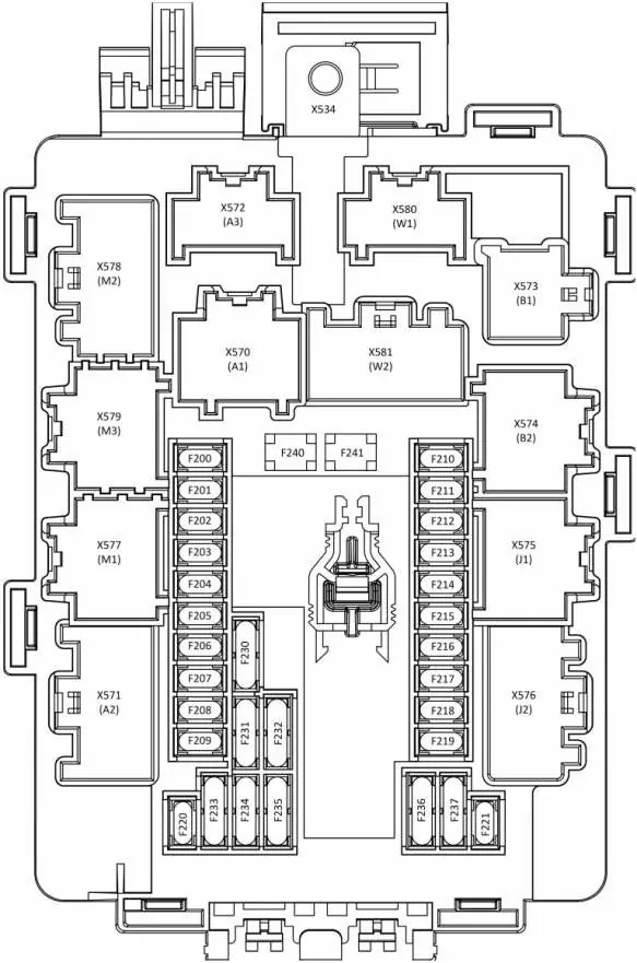 Position der Sicherung F202