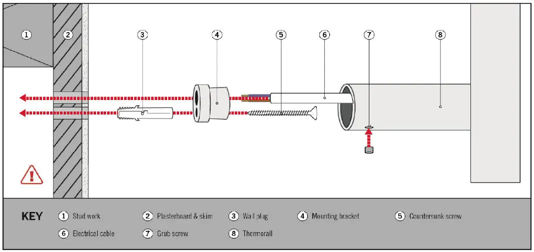 Installationsdiagramm für die verdeckte Verkabelung