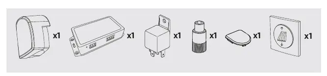 Lieferumfang des Motor Kits