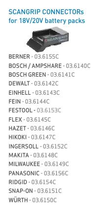 Liste der verfügbaren Scangrip Connectoren