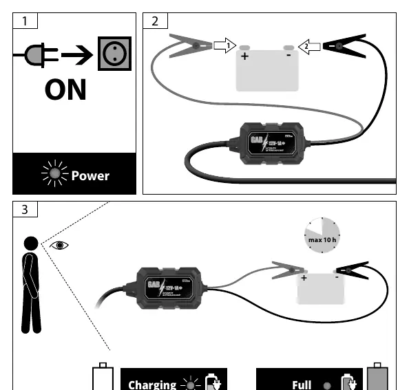 Anschlussdiagramm für GAB 12V-1A
