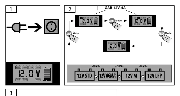 Moduswahl für GAB 12V-4A