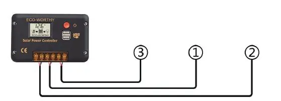 Verkabelungsdiagramm
