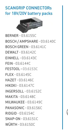 Übersicht der SCANGRIP CONNECT Adapter