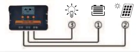 Verkabelungsdiagramm