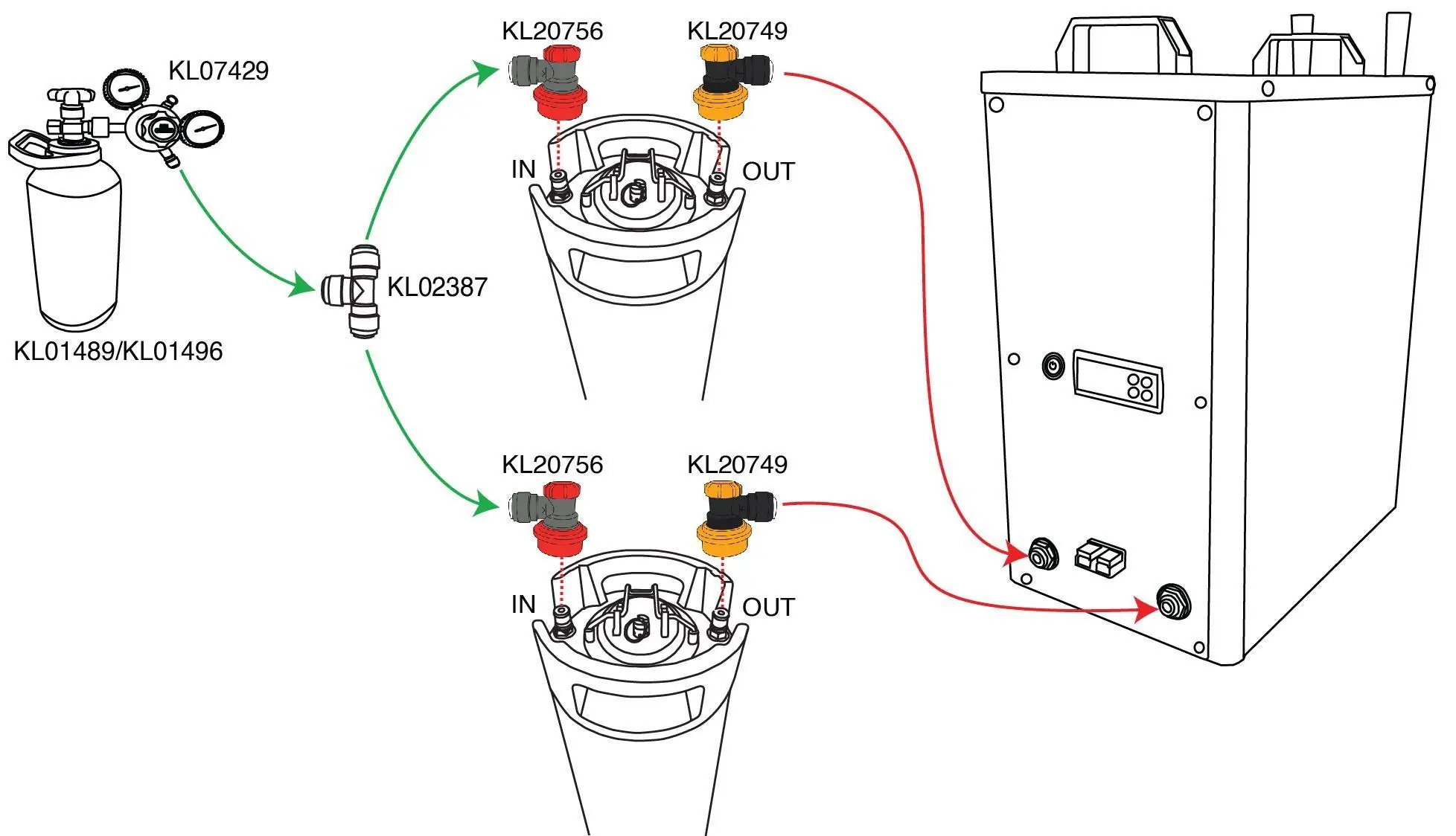 Anschlussdiagramm für Ball-Lock-Kegs