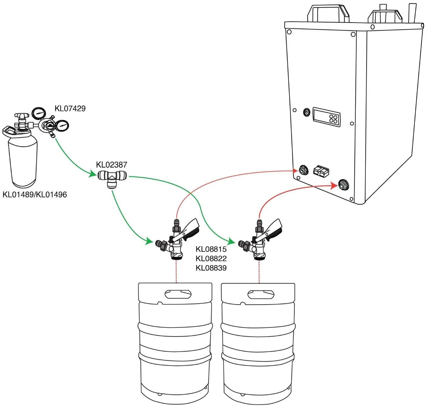 Anschlussdiagramm für kommerzielle Kegs