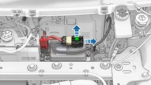Trennen des LV-Batterieanschlusses (Li-Ion)