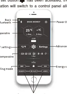 App-Steuerungsoberfläche