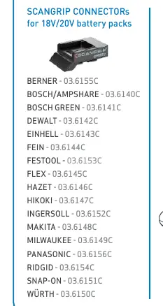Liste der SCANGRIP CONNECT-Adapter und Zubehör