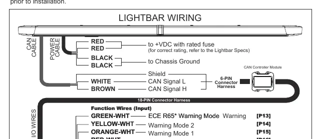 Schaltplan der Lightbar-Verkabelung
