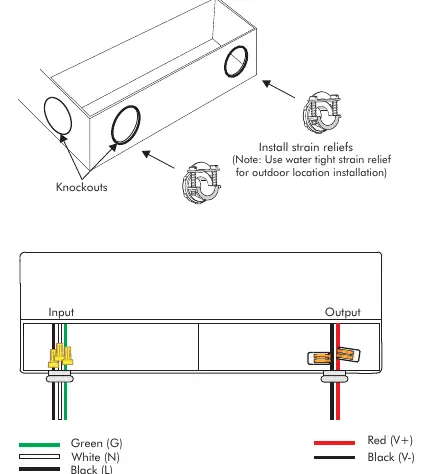 Anschlussdiagramm für Eingang und Ausgang