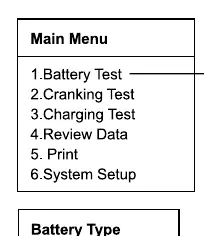 Hauptmenü-Struktur des Batterietesters