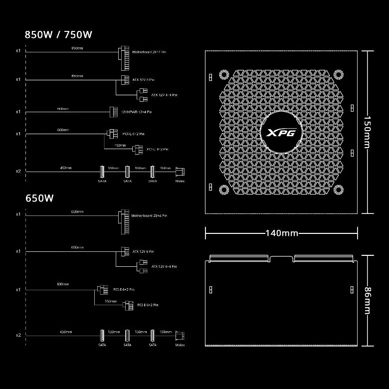 Kabelkonfigurationen für 850W/750W und 650W Modelle