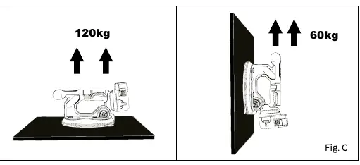 Tragkraft-Diagramm