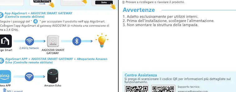 Schritte zur Registrierung und Konfiguration der Smart-Glühbirne in der App