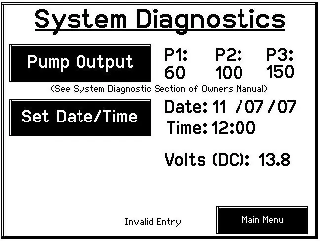 Systemdiagnose-Bildschirm