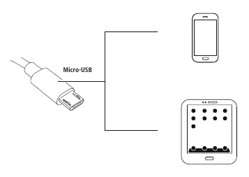 Anschluss des Micro-USB-Kabels an ein Endgerät