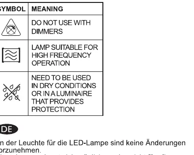 Erklärung der Sicherheitssymbole