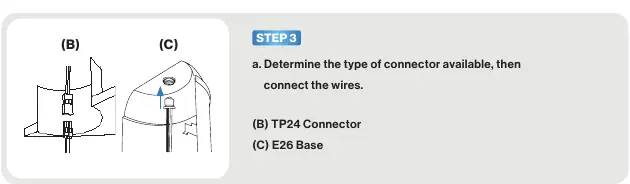 Anschluss der Kabel mit TP24- oder E26-Adapter.