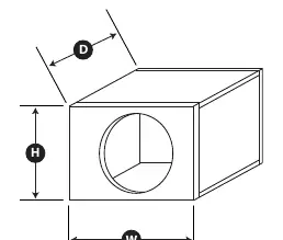 Diagramm für geschlossenes Gehäuse