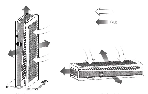 Luftstrom-Diagramm