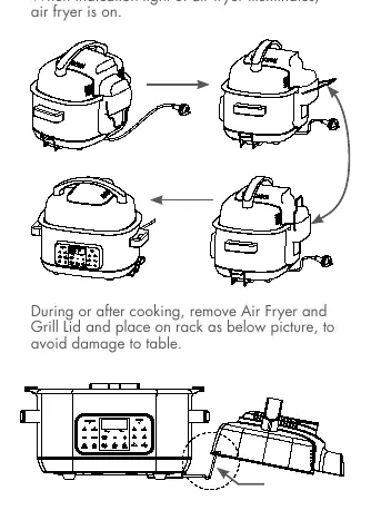 Montage des Air Fryer-Deckels