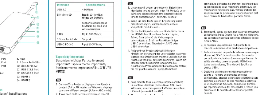 Diagramm der Anschlüsse der MOKiN 13-in-1 Dockingstation