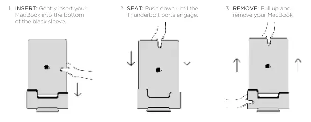 Schritte zum Einsetzen und Entfernen des MacBook