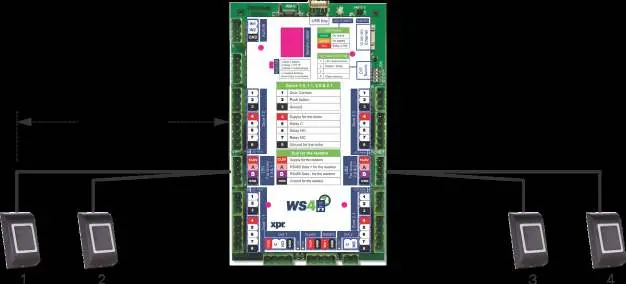 Anschlussplan für WS4-Controller