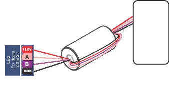 Verwendung des Ferritkerns
