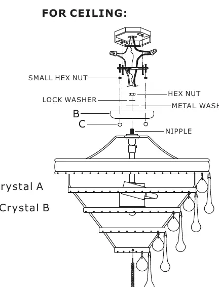 Montagediagramm für die direkte Deckenmontage