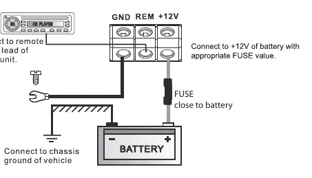 Verkabelungsdiagramm für Strom, Masse und Remote