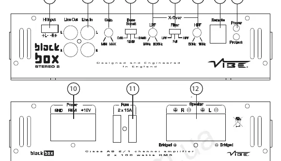 Bedienelemente BlackBox Stereo 2