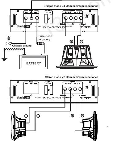 Anschlussbeispiele BlackBox Stereo 2