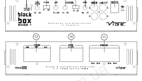 Bedienelemente BlackBox Bass 1